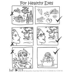 Poster - "For Healthy Eyes" - English